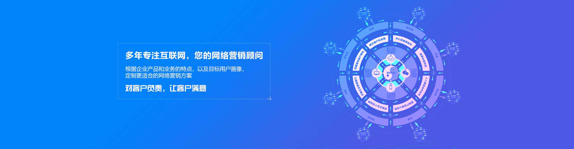 共和百度竞价包年